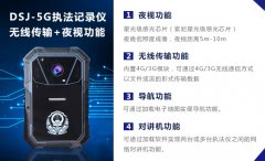 目前國(guó)內(nèi)主流的智能執(zhí)法記錄儀品牌有哪些?