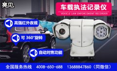  亮見高清車載云臺(tái)執(zhí)法記錄儀成為安徽?qǐng)?zhí)法者的電子眼